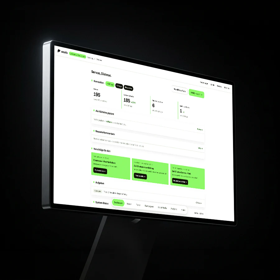 Wavio Dashboard am Monitor - Übersicht mit Kennzahlen, geplanten Beiträgen und Vorschlägen